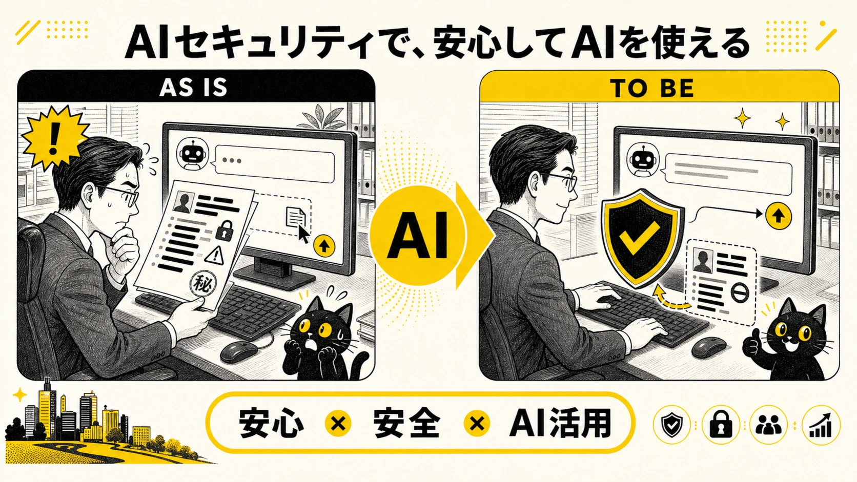 AIセキュリティで、安心してAIを使える状態へ